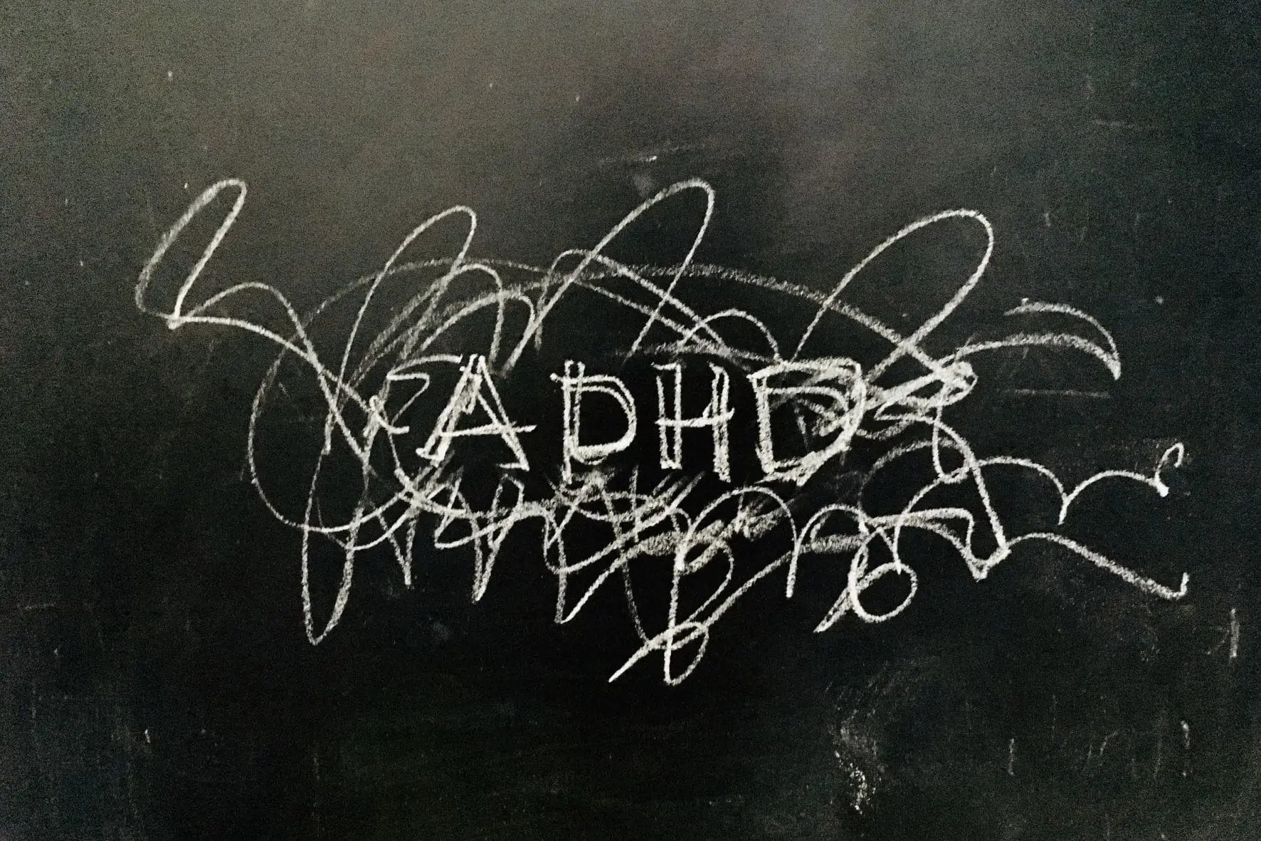 ADHD- What is ADHD - Capitalist Health