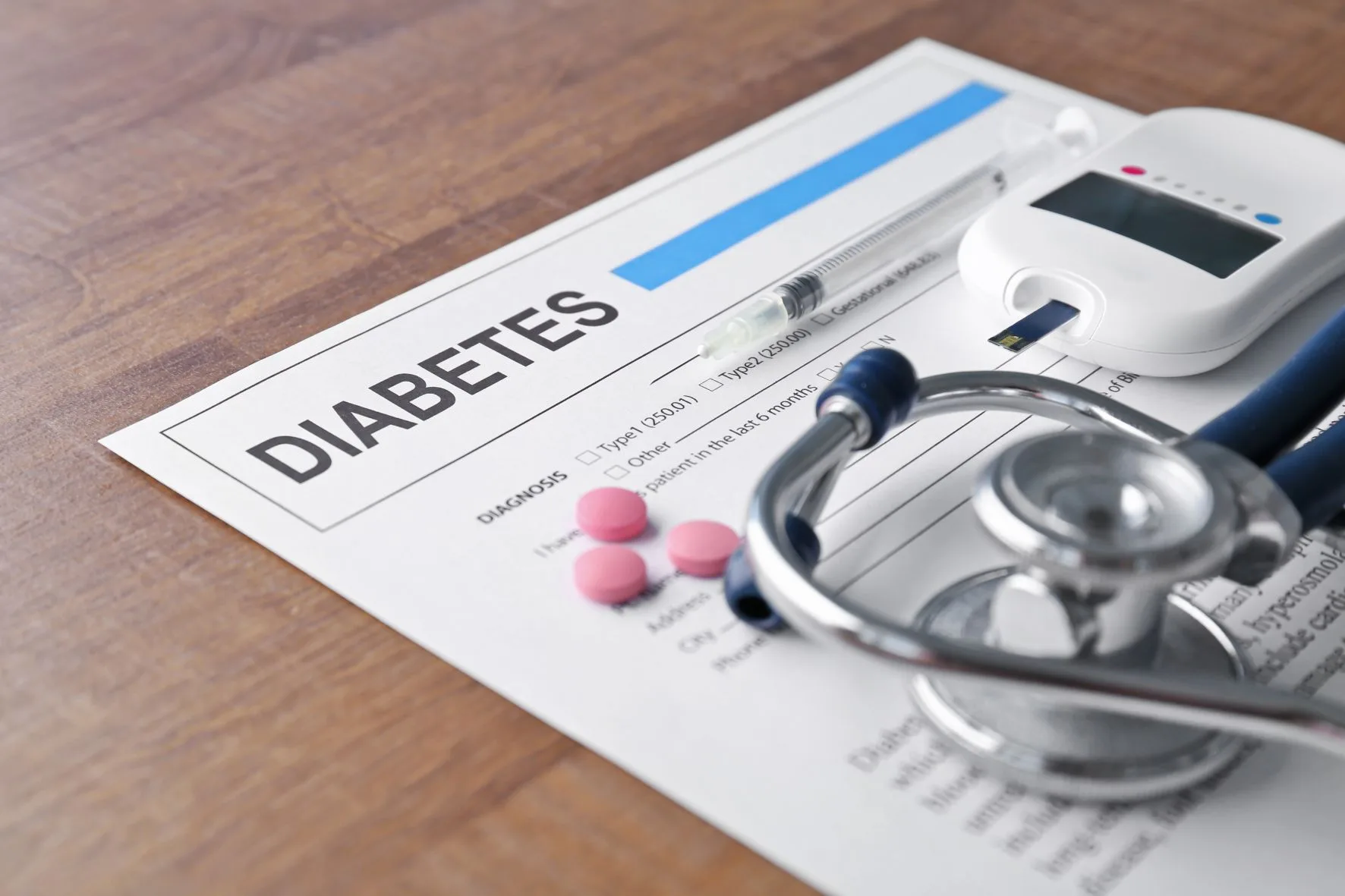 Capitalist Health - Diabetes Epidemic
