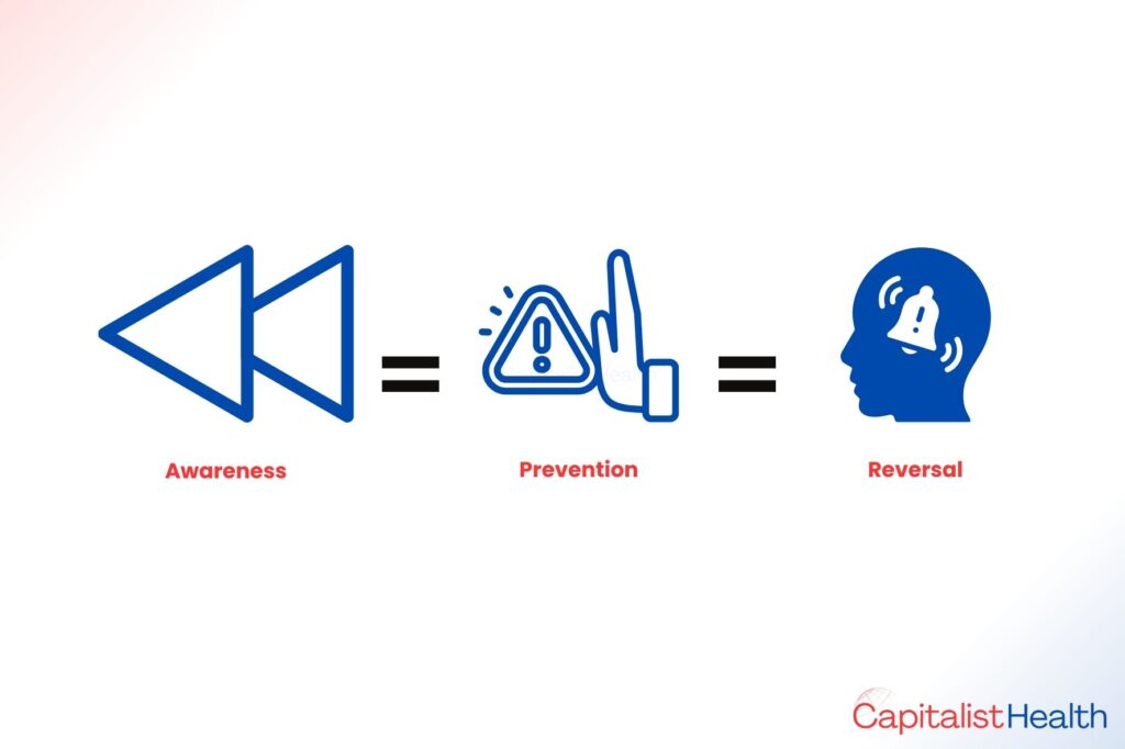 Fatty Liver Reversal – Diet, Exercise, and Symptoms – Preventive Formulae